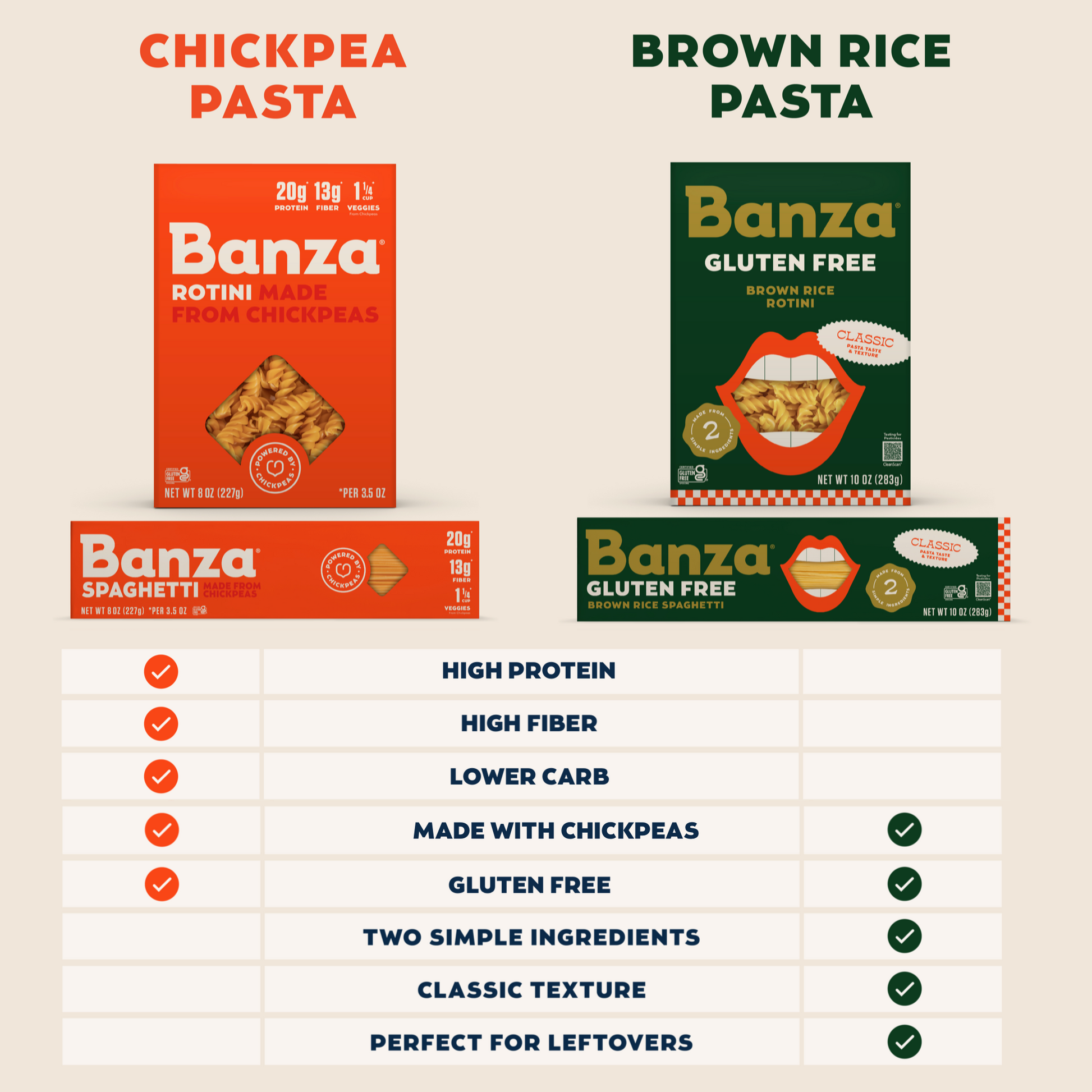 Brown Rice Spaghetti