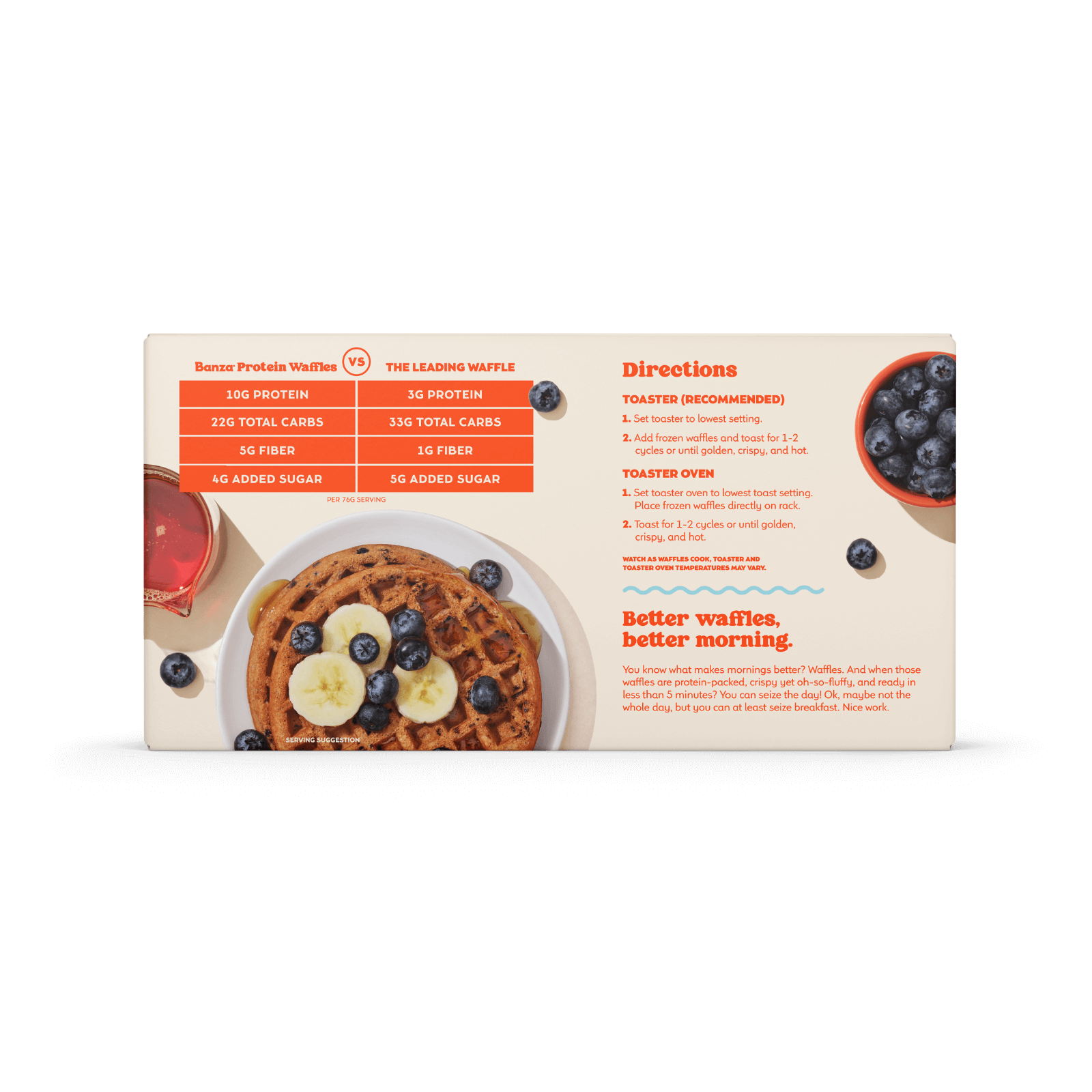 Blueberry Protein Waffles